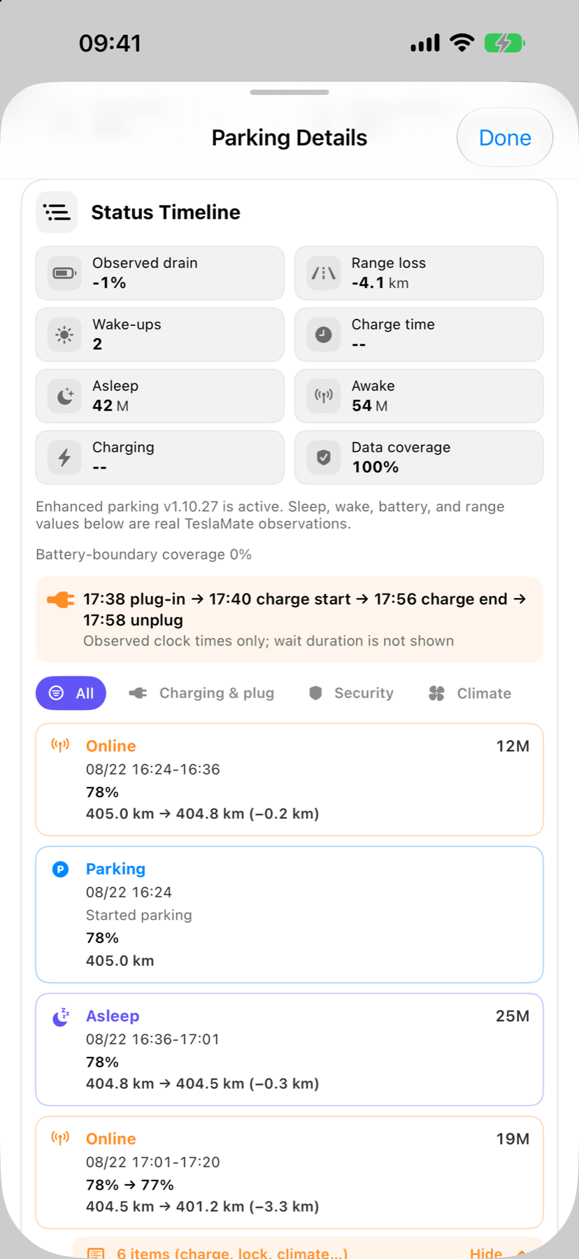 Parking activity timeline