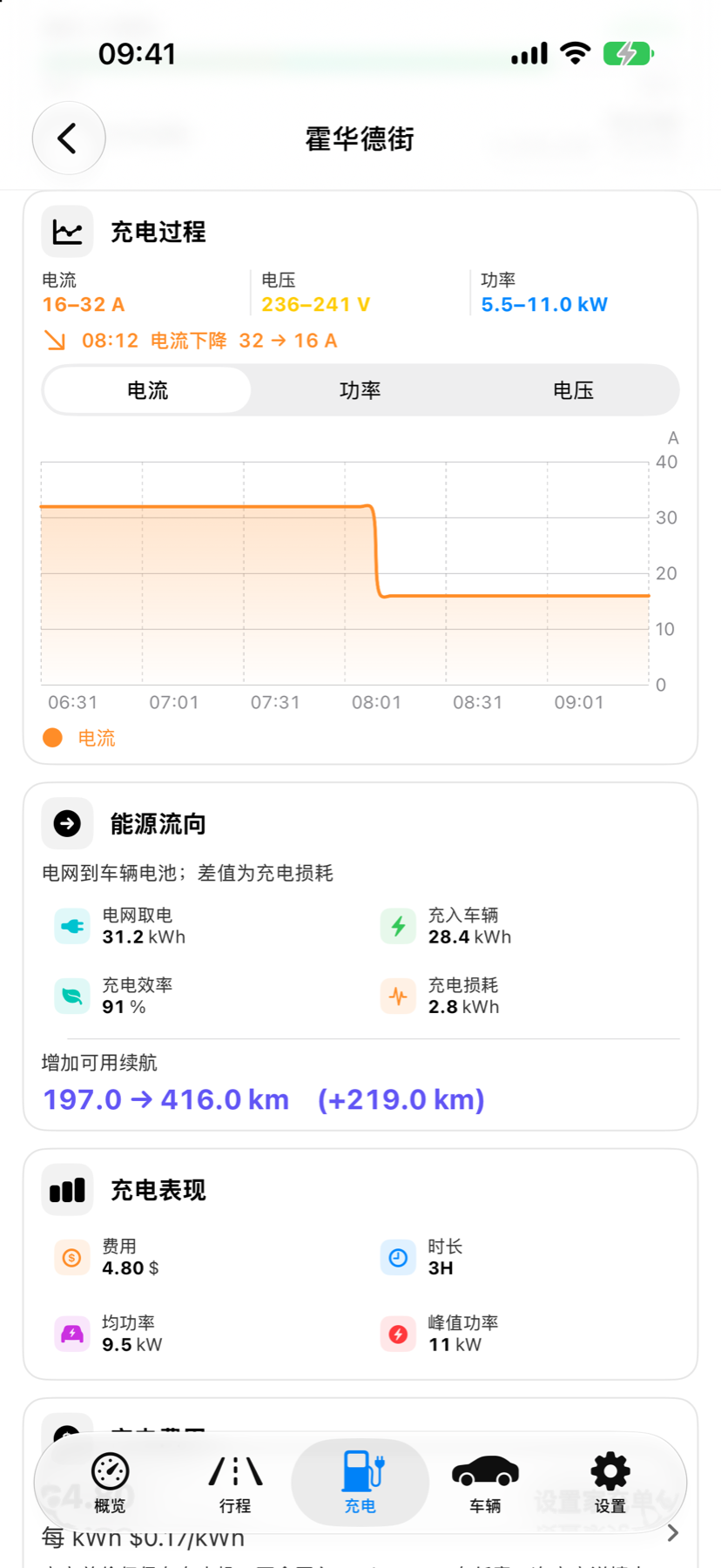 充电详细数据