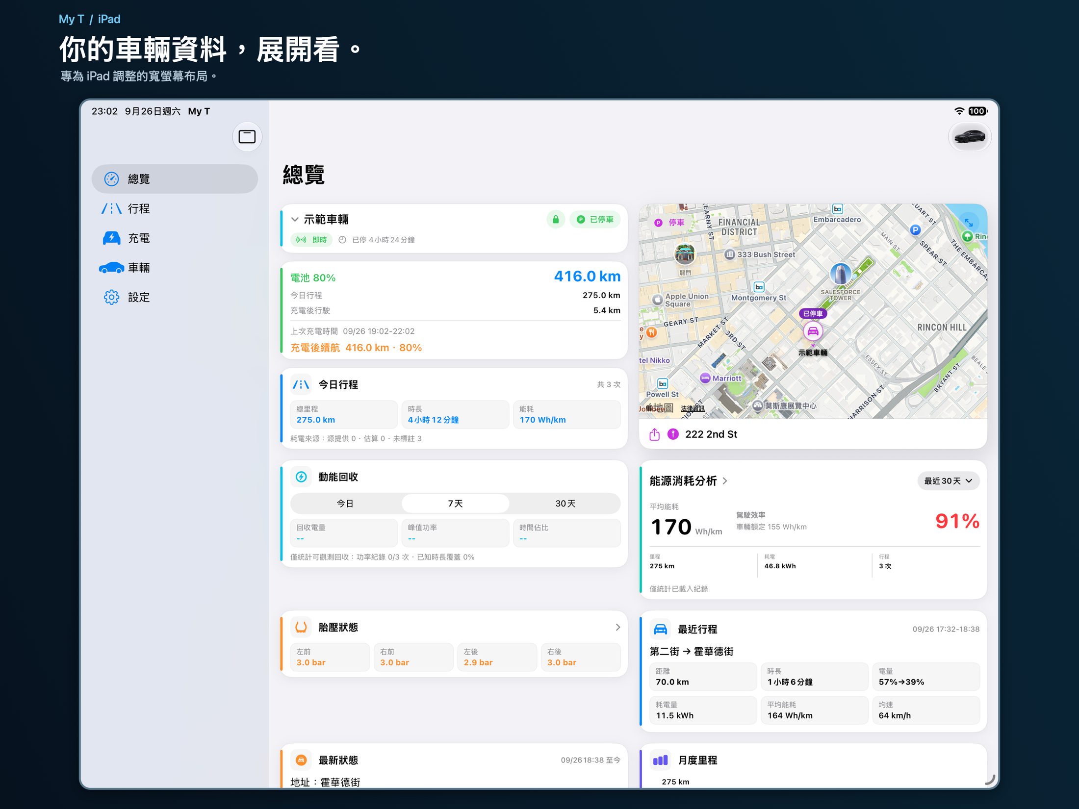 My T 在 iPad 上的車輛概覽網格