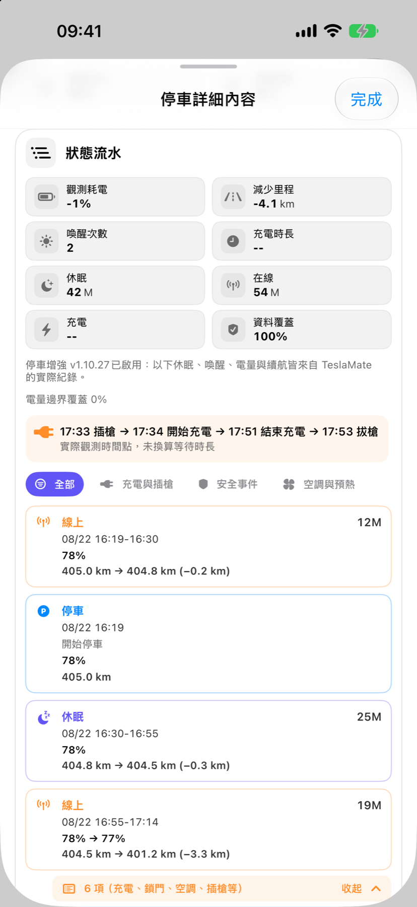 停車增強時間軸