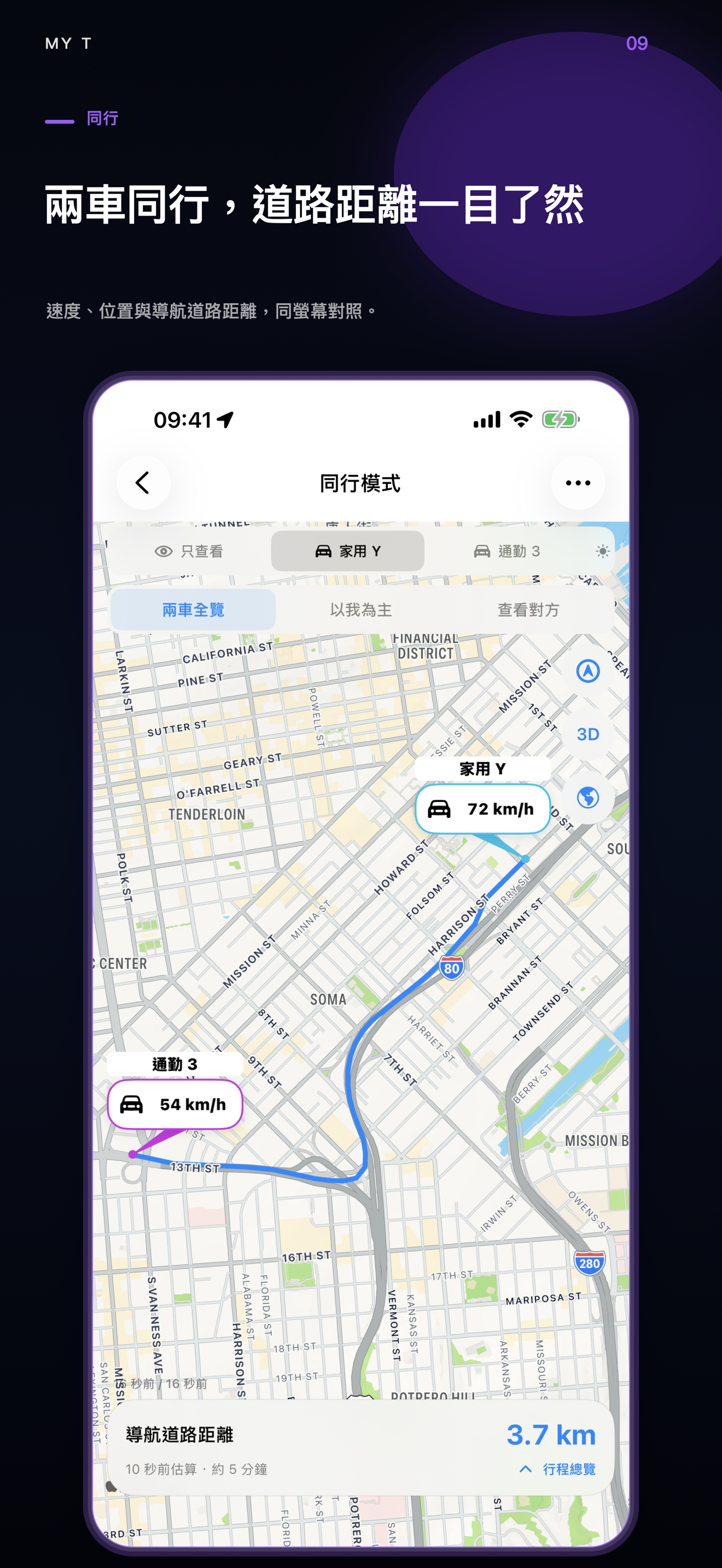 My T 6.01: 兩輛示範車、觀測速度與兩車之間的導航道路路線